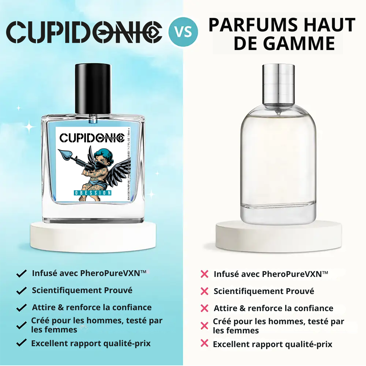 Cupidonic - Ossessione